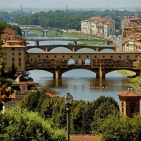 Gasthuis Duomo Luxury Florence